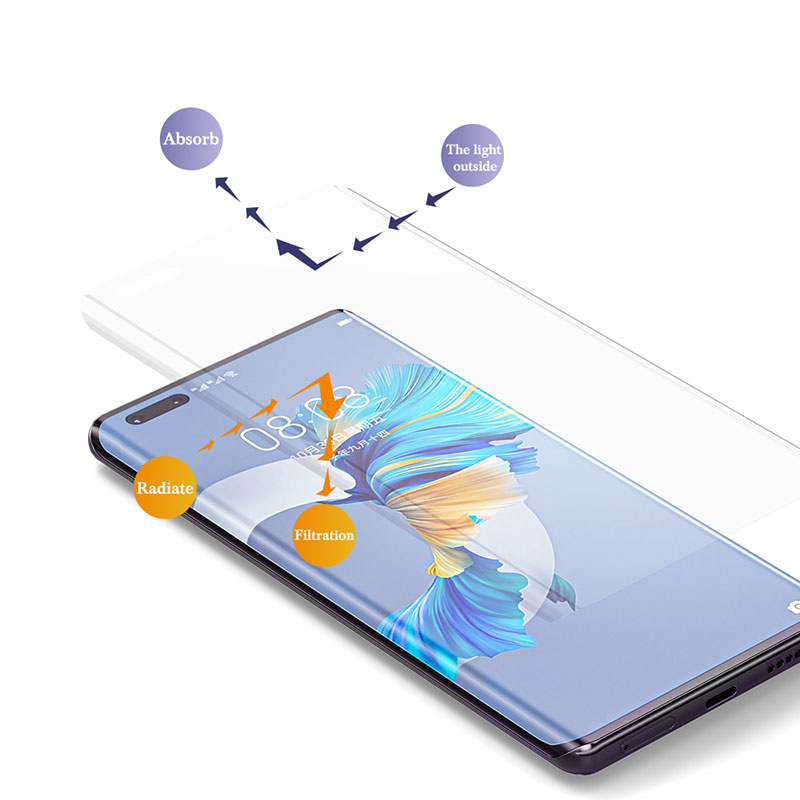 Anti Blue Light Screen Protector Sheets