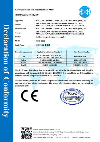 CE Certificate