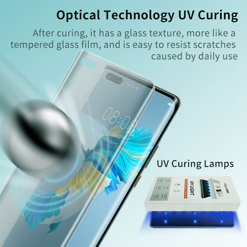 Matte UV Screen Protector Sheets