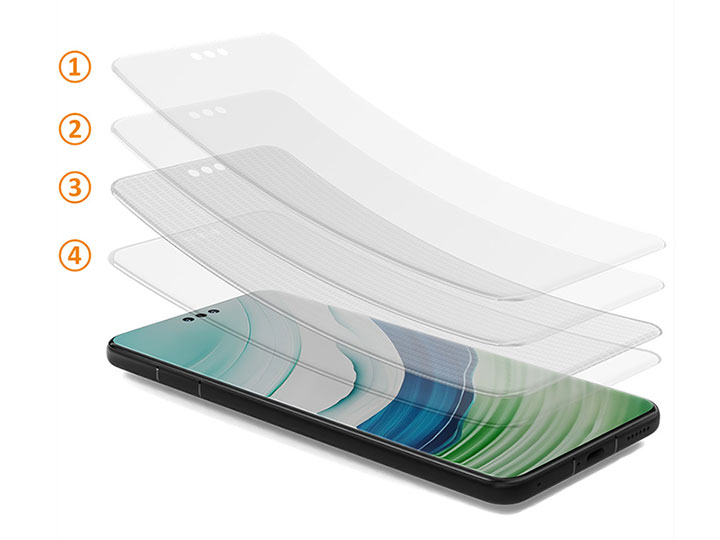 4-layer structure of screen protector sheets